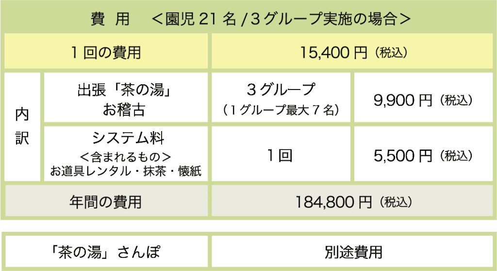 画像に alt 属性が指定されていません。ファイル名: n_hiyou-1024x560.gif